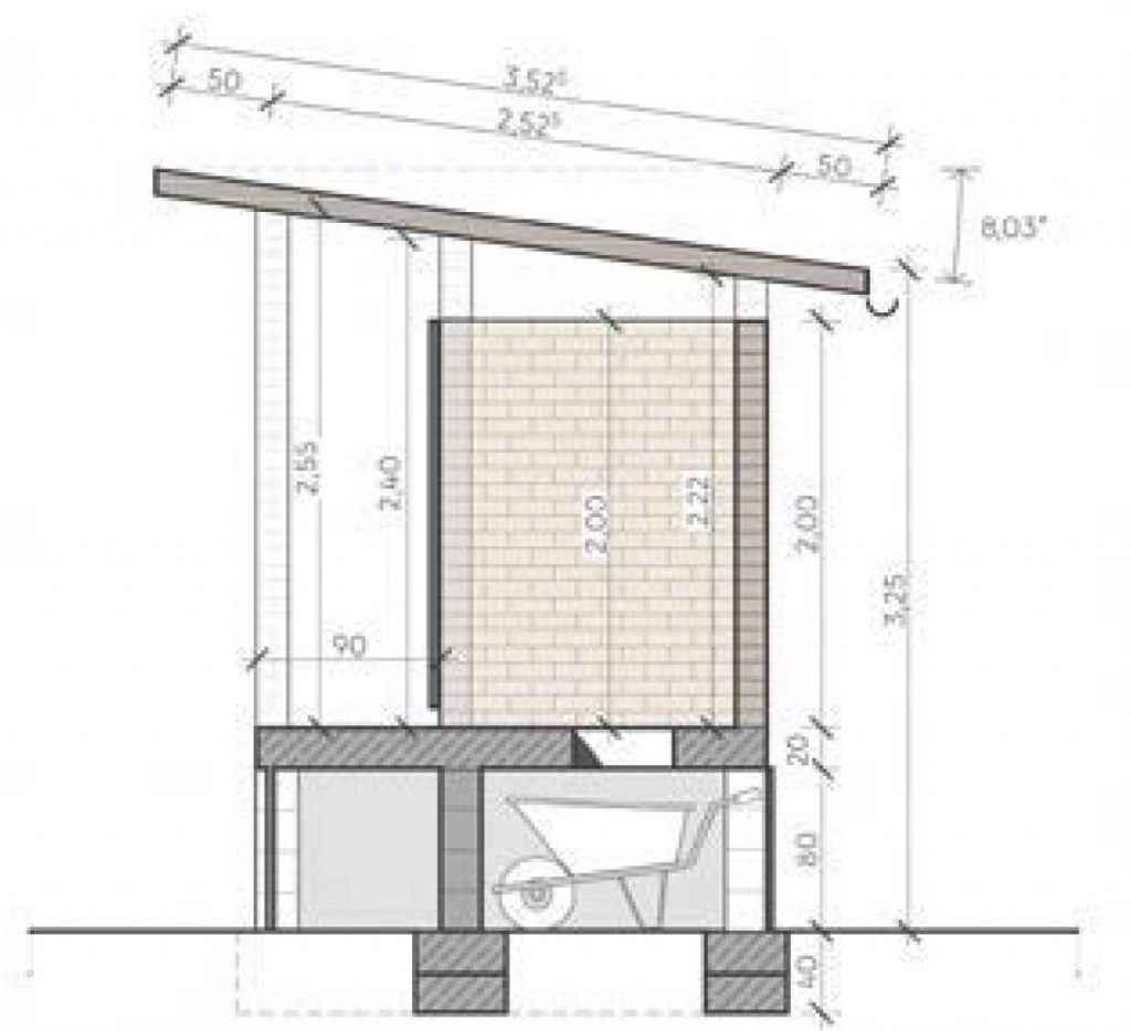 Nachhaltige Sanitärversorgung in Togo